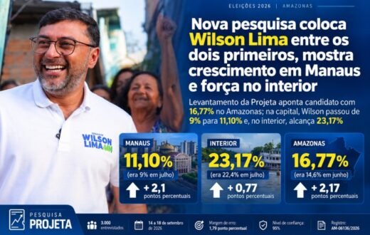 noticia-wl-pesquisa