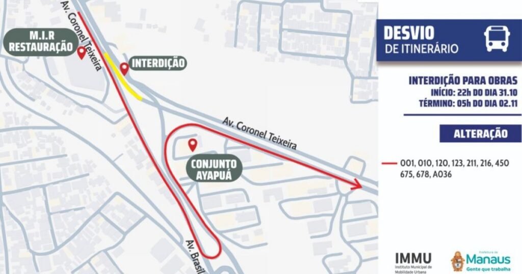 Duas etapas de serviço no Passarão alteram ônibus e trânsito no Compensa